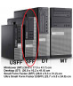 DELL OptiPlex 3020 SFF Intel®QUAD Core™ i3-4160@3.6GHz|8GB RAM|256GB SSD|DVD-RW|Nvidia™GT1030 2GB|Windows 7/10/11 HOME